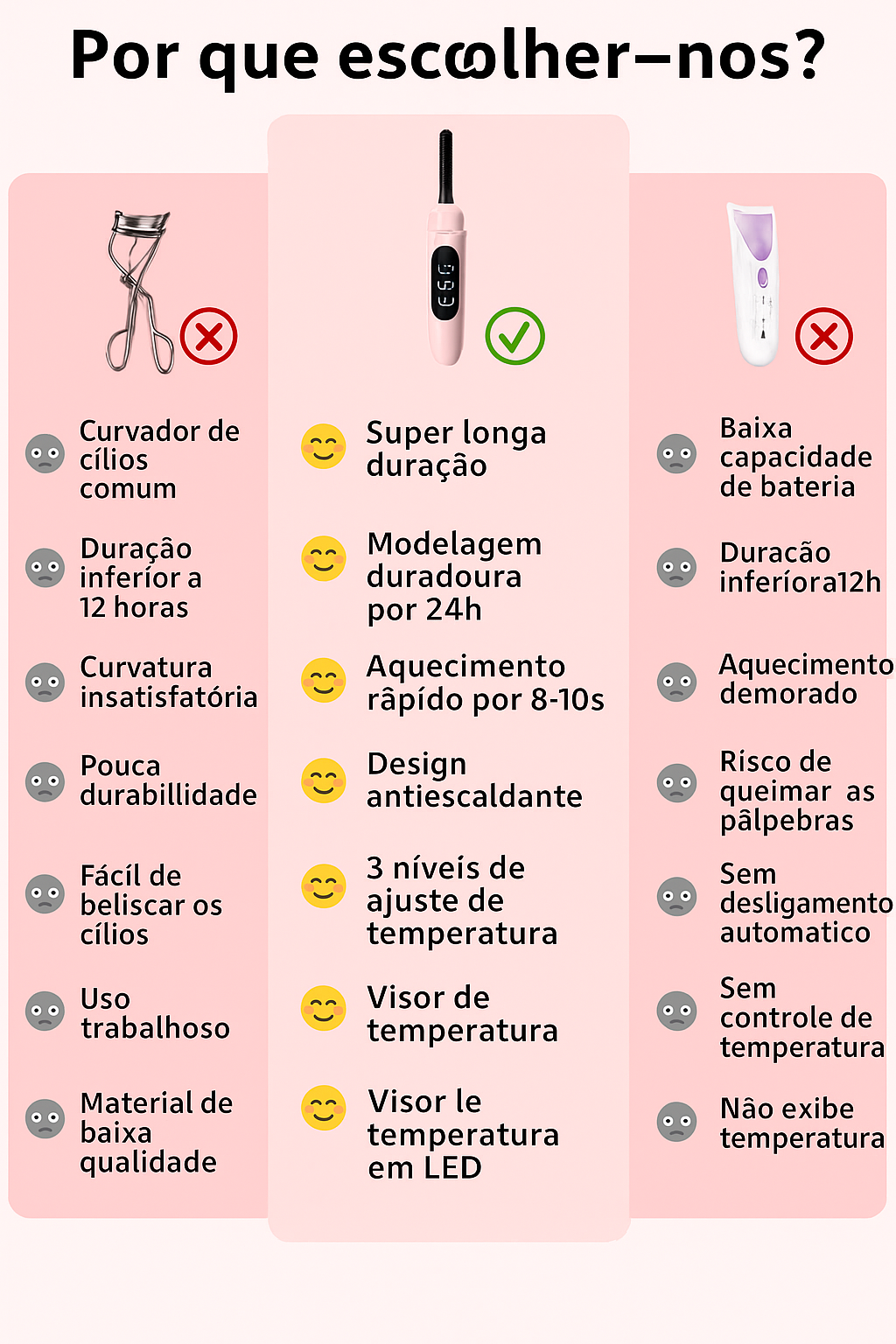 Curvador de cílios elétrico portátil com aquecimento rápido e resultado lifting natural. Seguro, recarregável e ideal para uso diário.