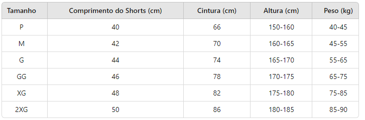 Bermudas masculinas confortáveis, estilosas e versáteis para uso diário.
