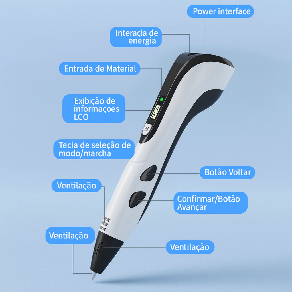 Caneta impressora 3D portátil, criativa e fácil de usar.