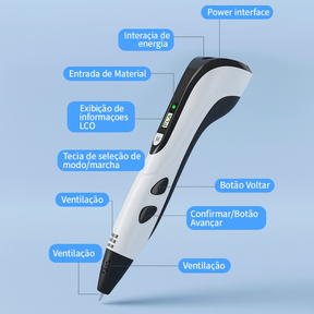 Caneta impressora 3D portátil, criativa e fácil de usar.