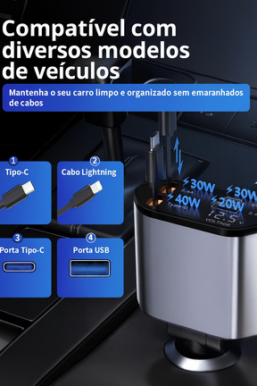 Carregador de celular veicular ultra rápido e eficiente.